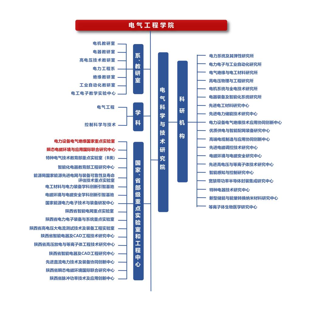 全球博彩网站