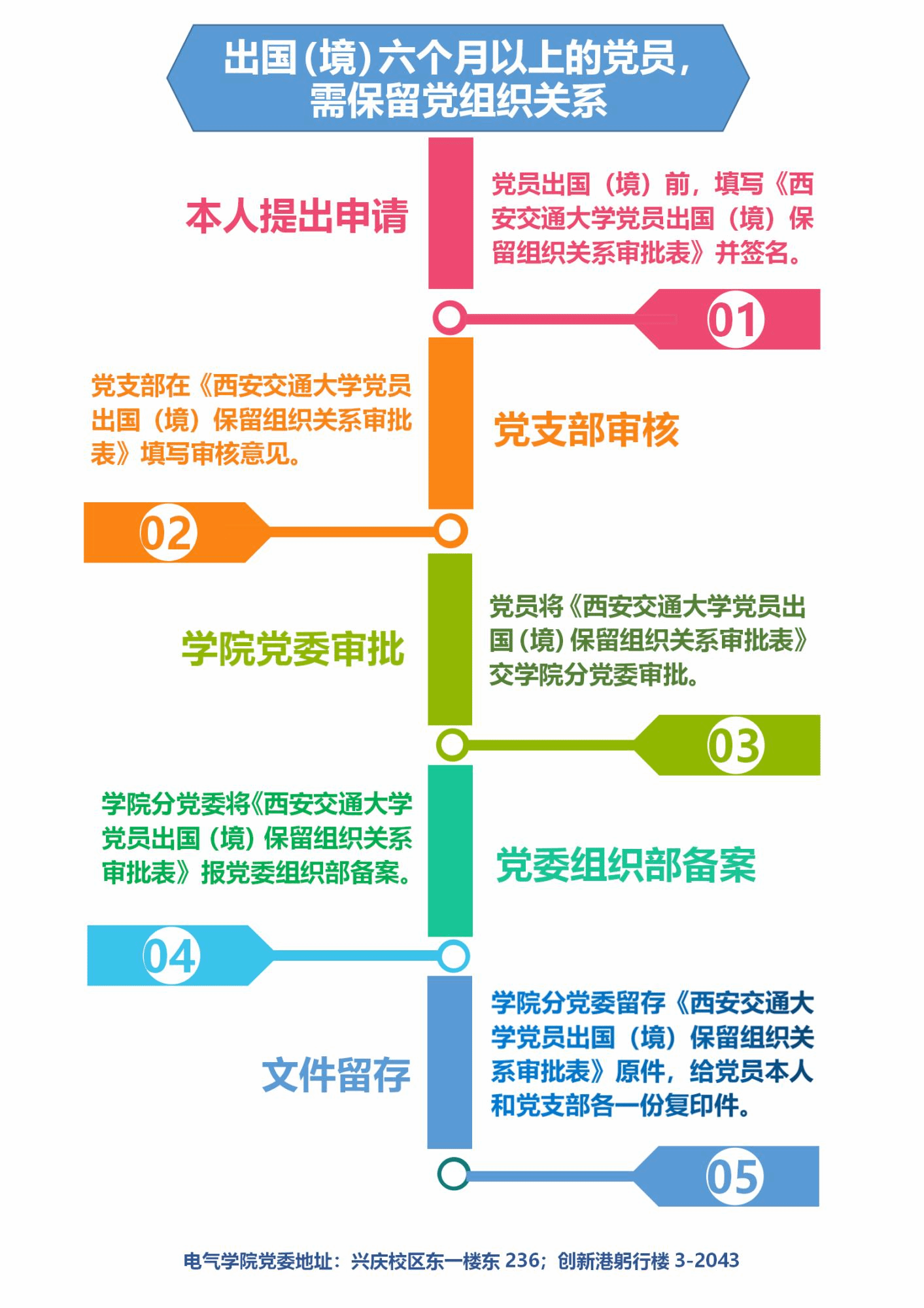 全球博彩网站
