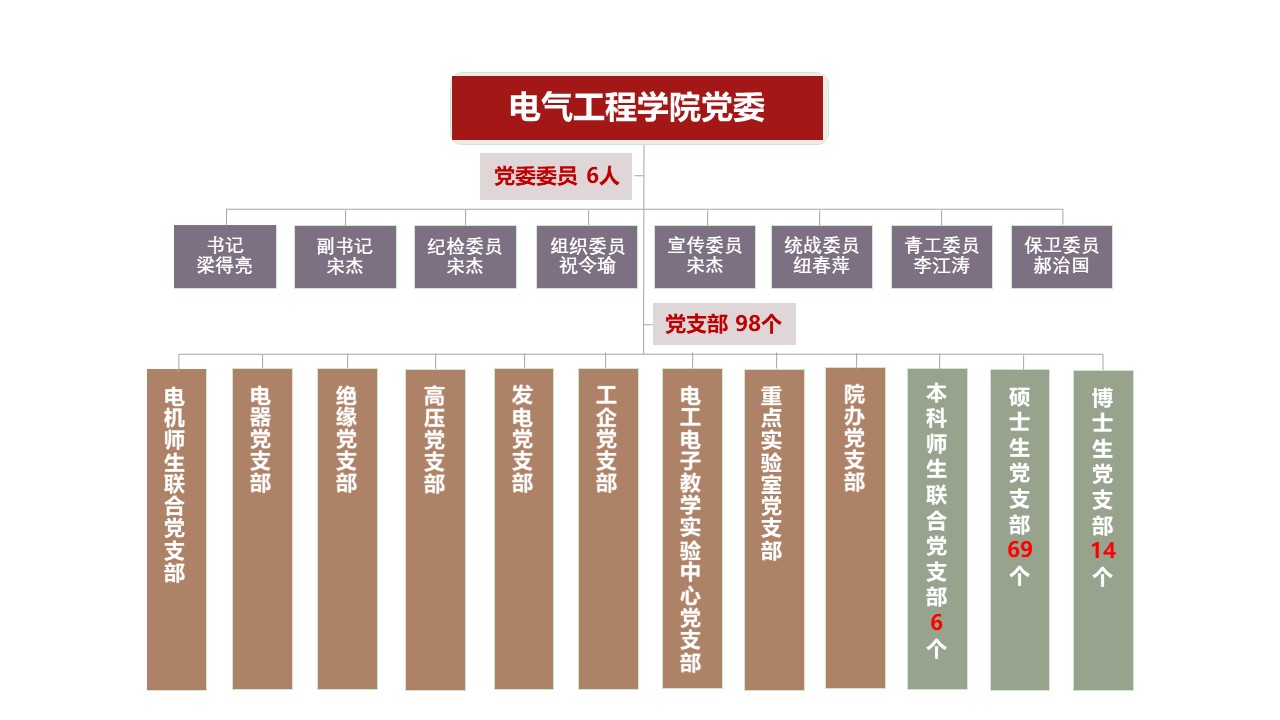 全球博彩网站
